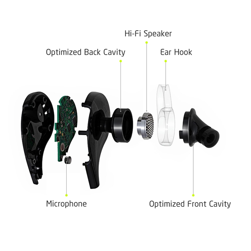 OEM/ODM AF-QY7 Great Stereo Wireless Bluetooth 4.1 EDR Neckband Sports In Ear Earphone Microphone